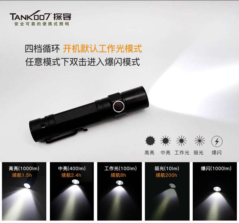 1595400218817308.jpg M30B中文詳情頁(yè)_06.jpg