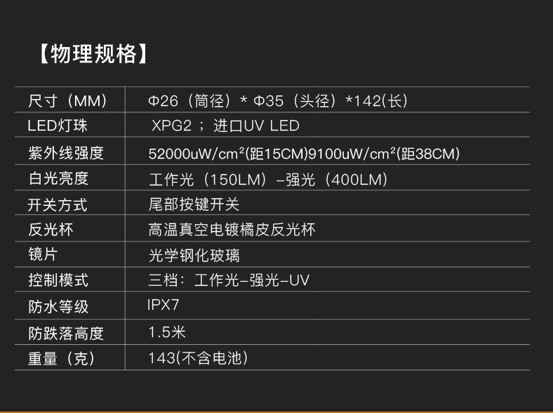 1672383158323200.jpg UV122中文詳情_(kāi)13.jpg